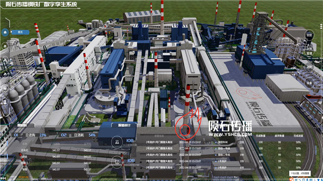 钢铁厂数字孪生案例