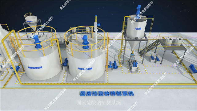 固危废硫酸钠再生制备碳酸氢钠/纯碱技术