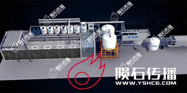 喷漆水处理工艺