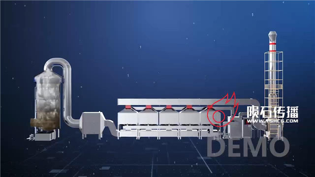 VOCs催化燃烧动画A2