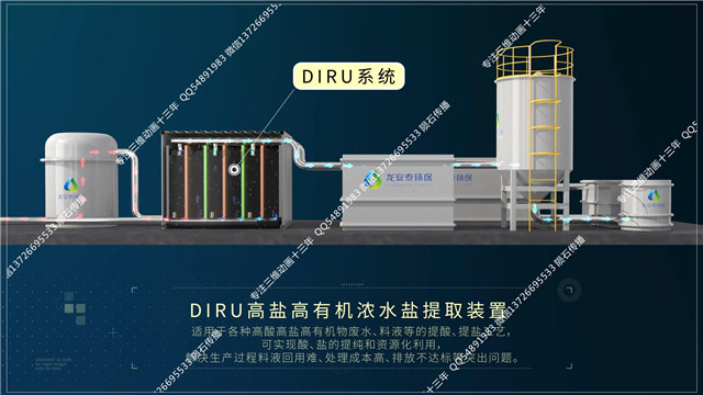 高盐废水盐提纯技术动画