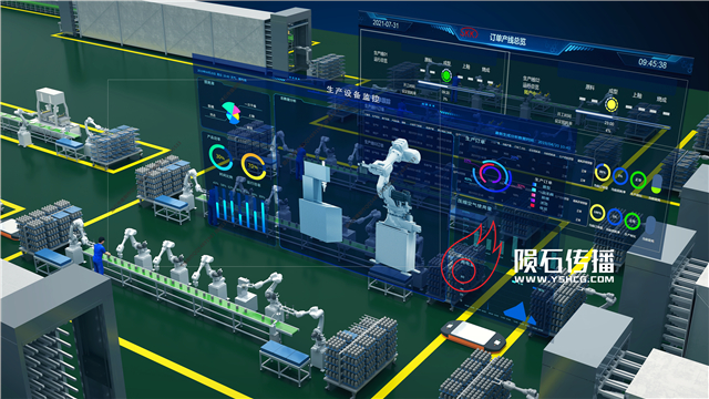 日用陶瓷可视化数字孪生系统