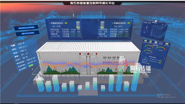 储能电池3D可视化系统&产品虚拟展厅