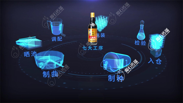 酱油生产研究室