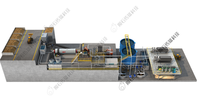 陶瓷原料提纯工艺