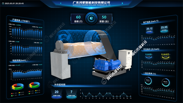 原料车间智能管理系统