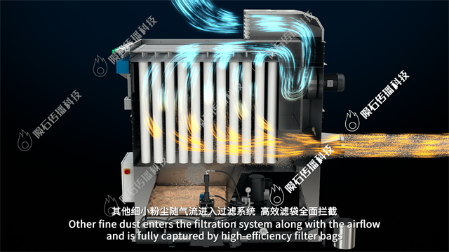 木工中央除尘工艺